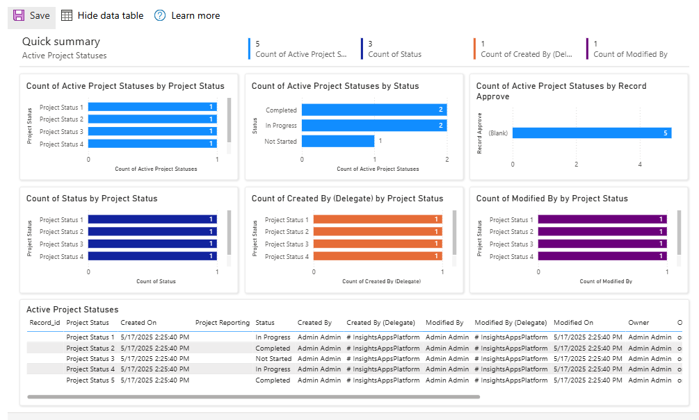 erp project management module