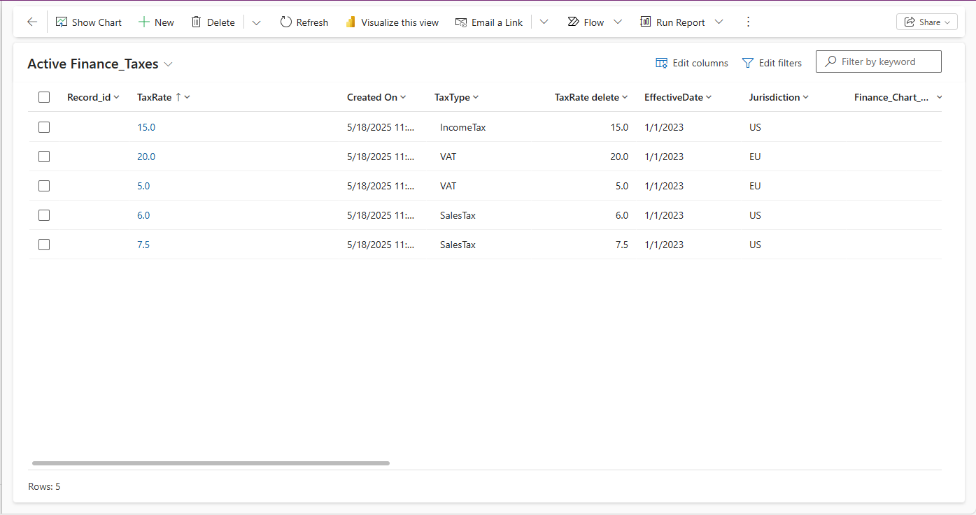 erp finance management module