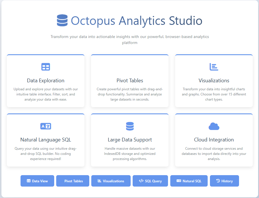 erp octopus data analytics