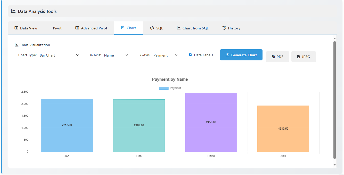 octopus analytics studio v3 with voice feedback 1 million rows