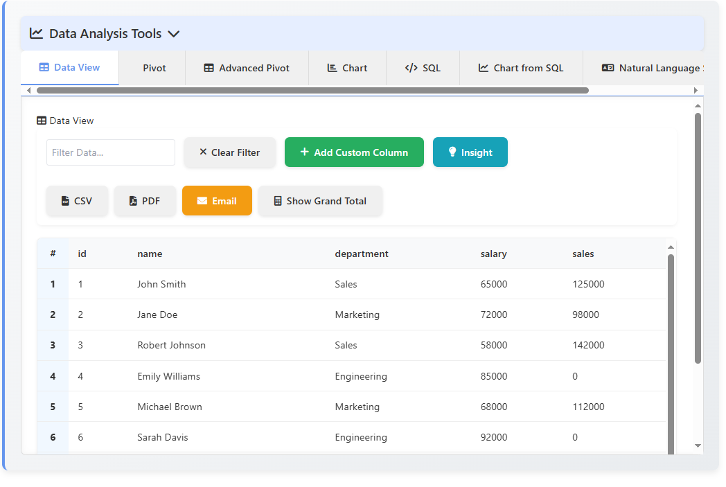octopus analytics studio v4 with voice feedback 1 million rows