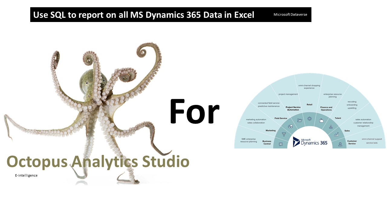 erp octopus analytics studio: e intelligence