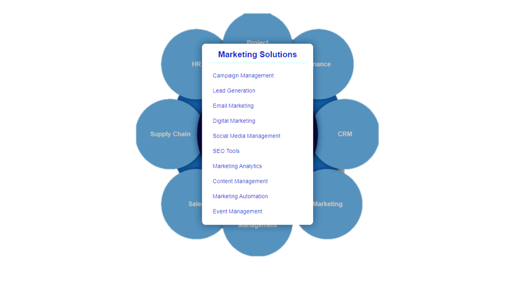 erp marketing management module erp marketing management module