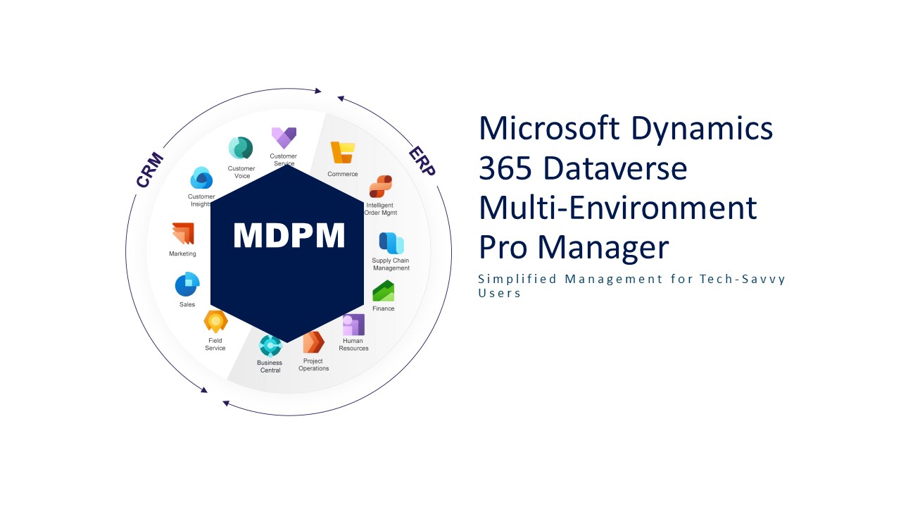 microsoft dynamics 365 dataverse multi environment manager